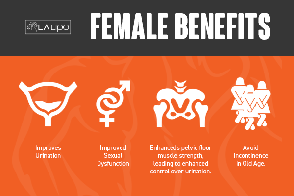 See our incontinence treatment prices and plans from LA LIPO Stourport-on-Severn